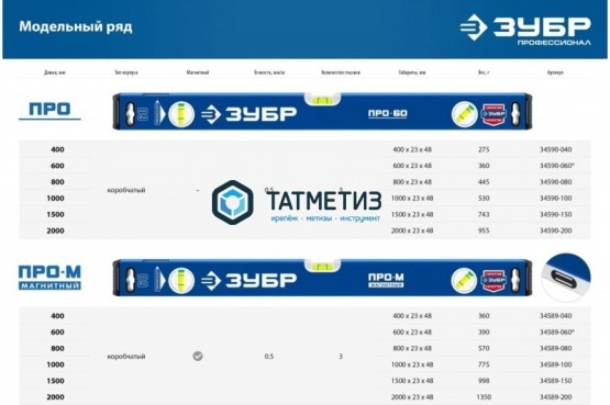 Уровень ЗУБР  400 мм, 3 колбы, Профессионал -  магазин крепежа «ТАТМЕТИЗ»